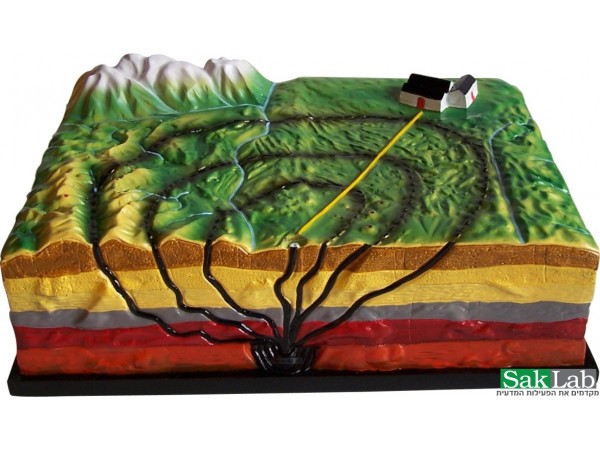 דגם רעידת אדמה